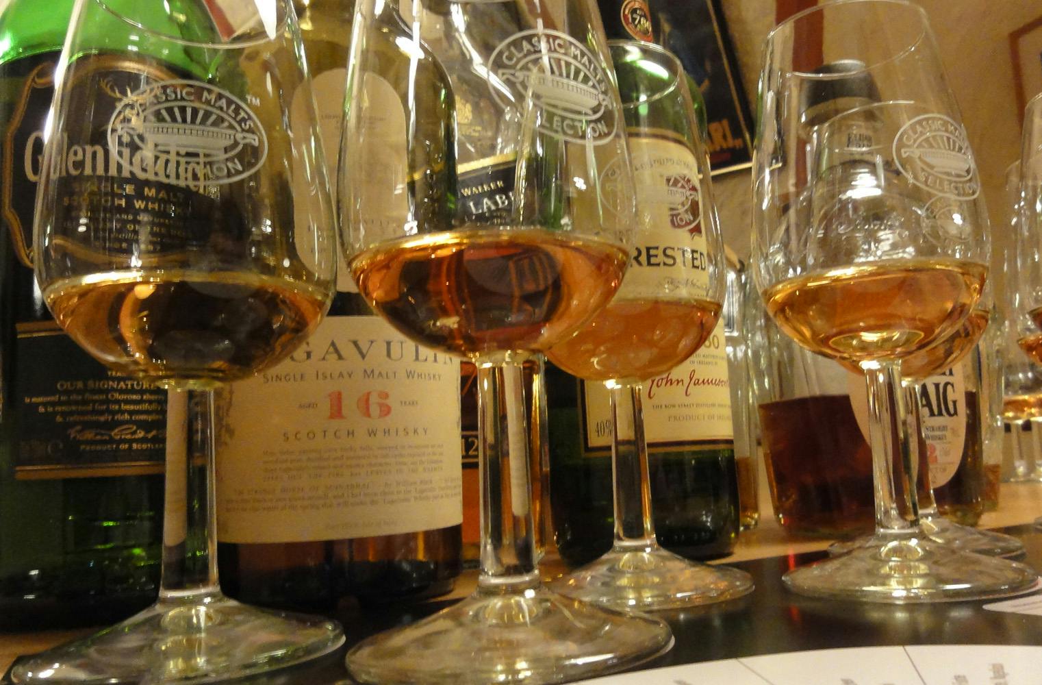 Die Welt der Whiskys | Schottland, Irland, USA und Kanada