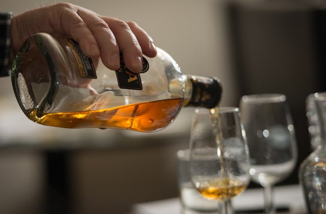 Whisky Verkostung | Scotch, Bourbon & Tennessee Whisky